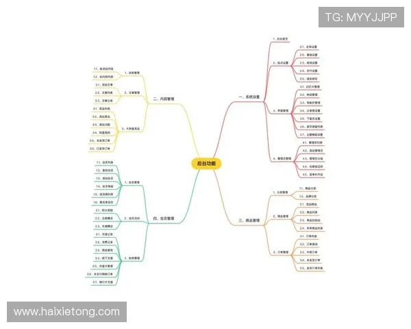 云体育登录入口最新版本功能介绍与更新内容全面解读云体育登录入口使用流程详尽指南云体育登录入口安全性措施全面升级保障用户账户安全