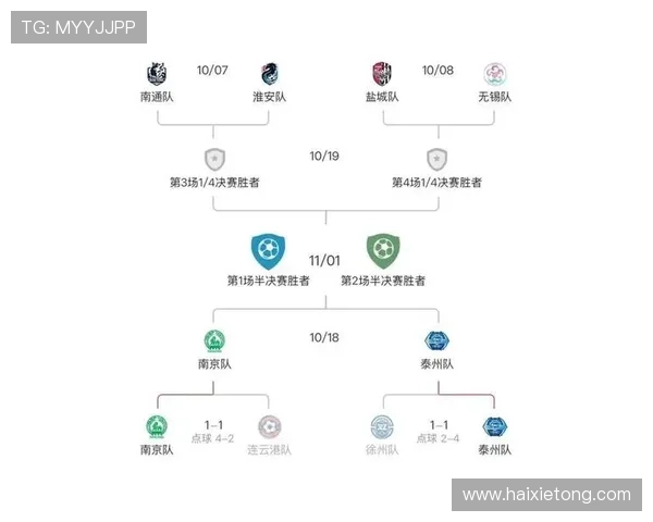 开云足球：打造高水平足球品牌推动中国足球迈向全球舞台