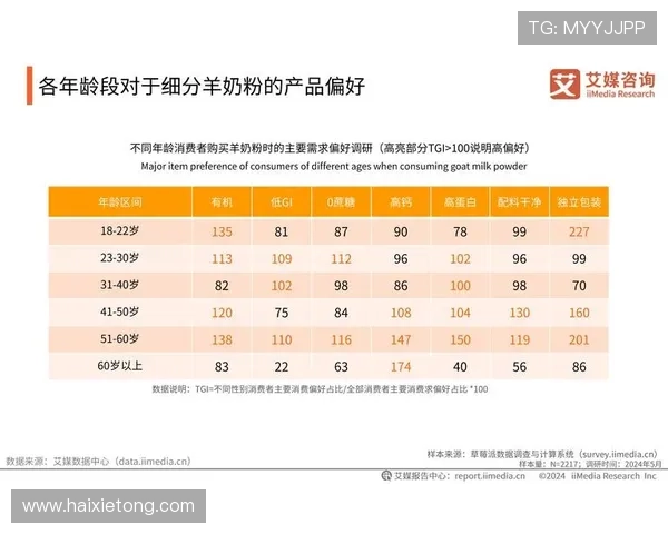 尊龙z6集团旗下主要业务板块及其市场竞争优势分析
